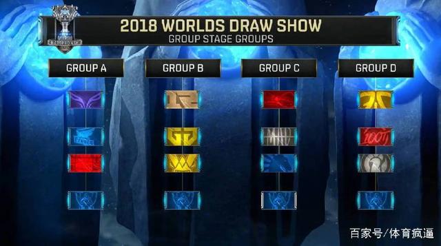 任何人的传奇结束了 Top Esports 的连胜， Oh My God 在 LPL 第二阶段2025中击败了 Ultra Prime 。