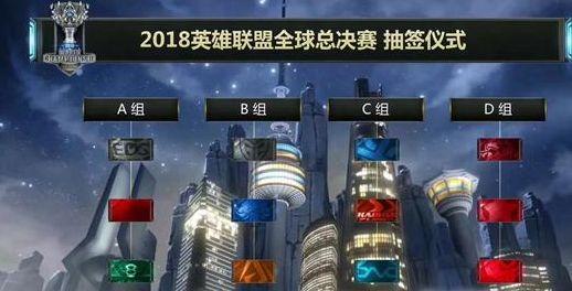 LPL夏季赛W8D3：OMG力争五连胜， LNG Esports ／JDG迎来强强对决