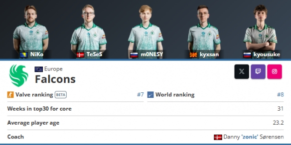 LNG教练：第三把我没有BP好，今天失利原因挺多